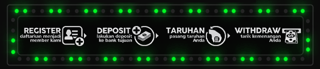 Ria777 Jackpot